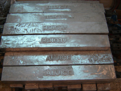 Aluminum Alloy Anodes